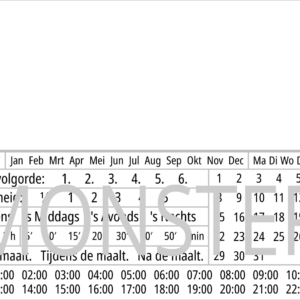 RxNote Medicatietracker – Groot
