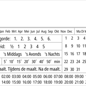 RxNote Medicatietracker – Klein