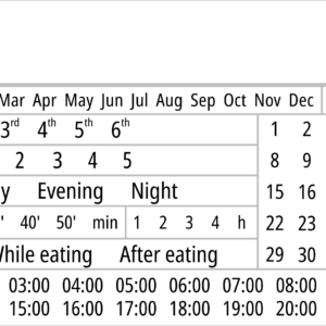 RxNote Pharmaceutical Calendar M