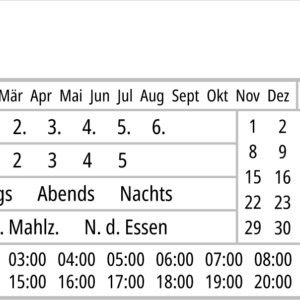 RxNote Pharmazeutischer Kalender M