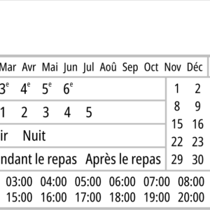 Calendrier Pharmaceutique RxNote M