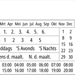 RxNote Farmaceutische Kalender M