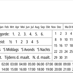 RxNote Farmaceutische Kalender S