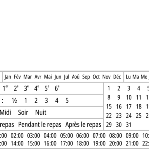 Calendrier Pharmaceutique RxNote L