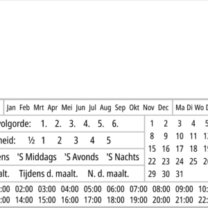 RxNote Farmaceutische Kalender L
