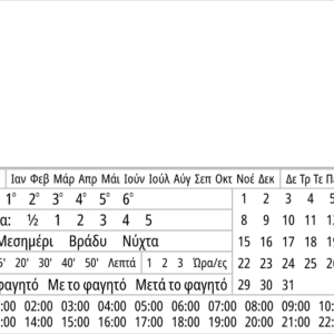 Φαρμακευτικό Ημερολόγιο RxNote L