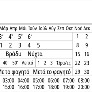 Φαρμακευτικό Ημερολόγιο RxNote M