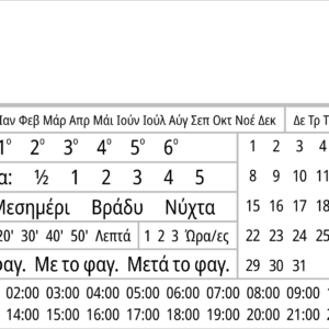 Φαρμακευτικό Ημερολόγιο RxNote S