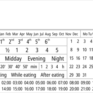 RxNote Pharmaceutical Calendar S