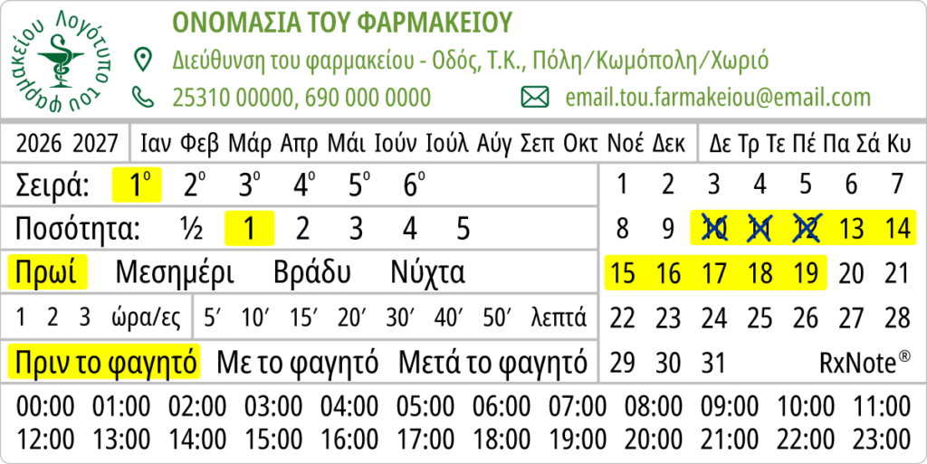 παρακολούθηση λήψης φαρμάκων