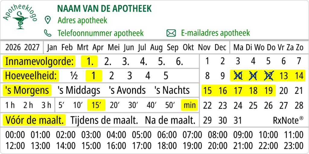 Gebruiksinstructies voor medicijnen